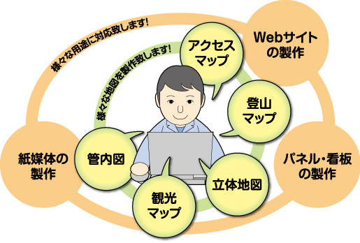 様々な地図を製作いたします